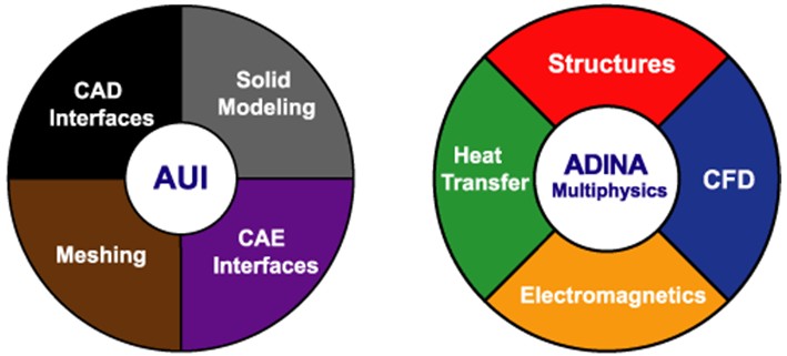 图片关键词 图片关键词