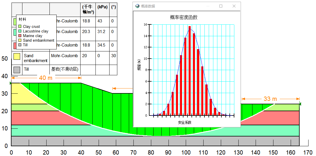 GeoStudio岩土工程和环境岩土工程仿真分析软件
