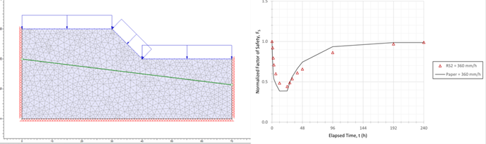 图片关键词 图片关键词
