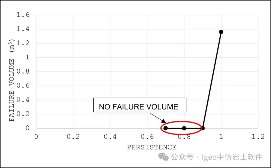 图片关键词 图片