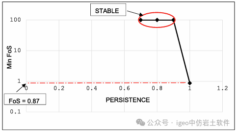 图片关键词 图片