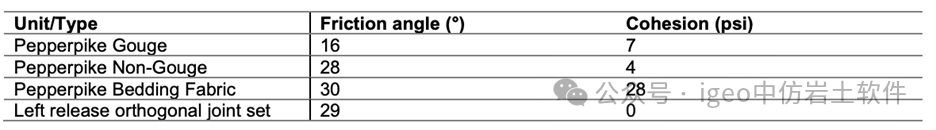 图片关键词 图片