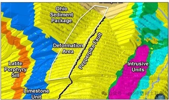 图片关键词 图片