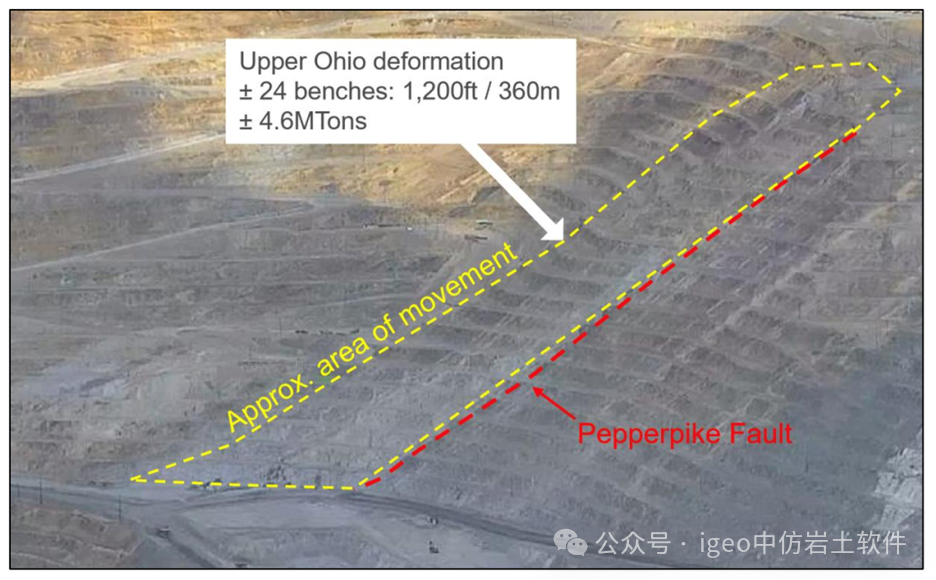 图片关键词 图片