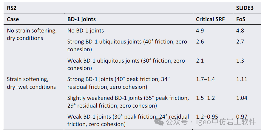 图片关键词 图片