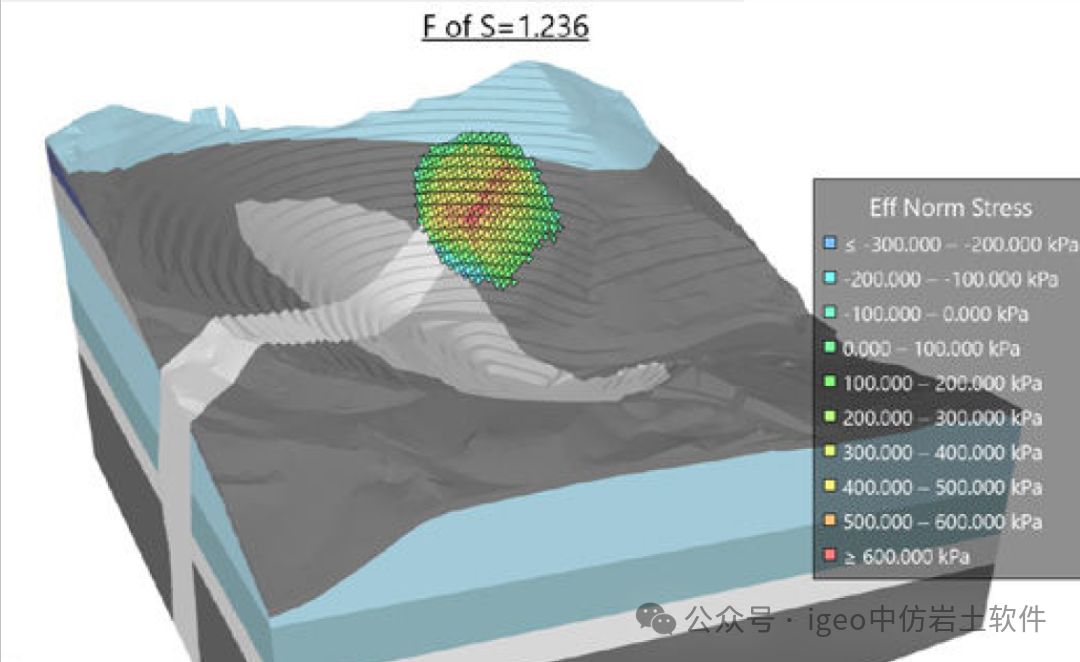 图片关键词 图片