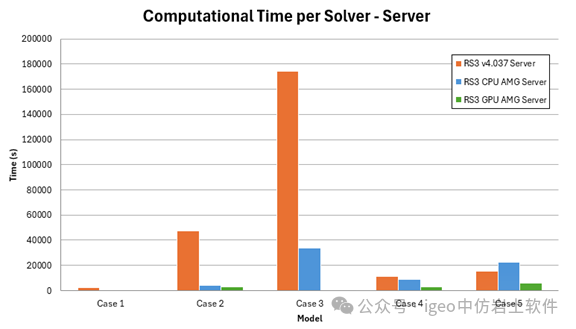 图片关键词 图片