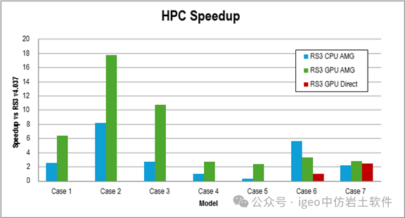 图片关键词 图片