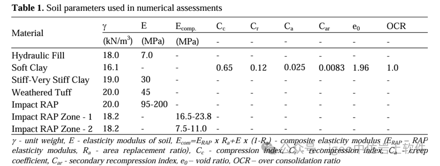 图片关键词 图片