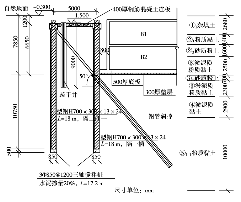 图片关键词 图片关键词