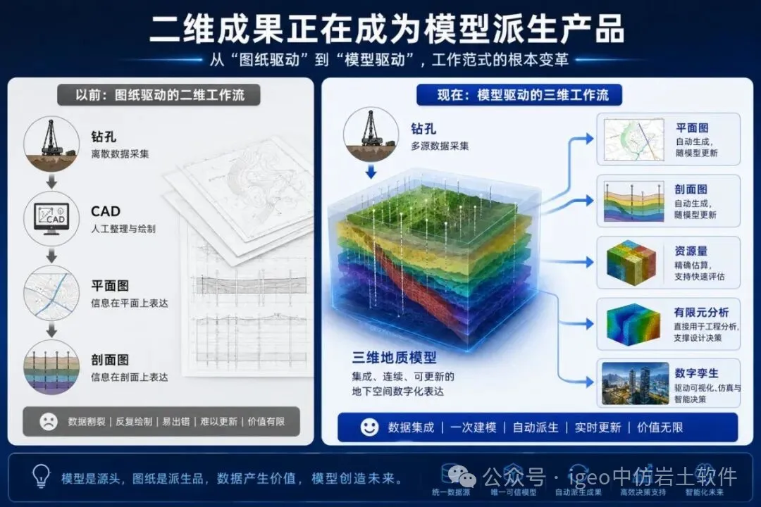 图片关键词 图片