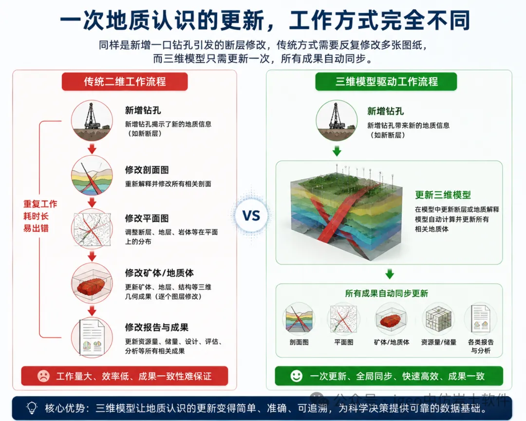 图片关键词 图片