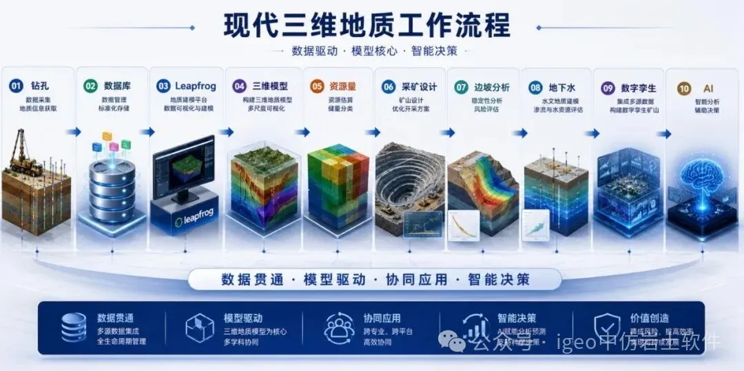 图片关键词 图片