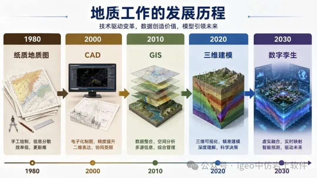 图片关键词 图片