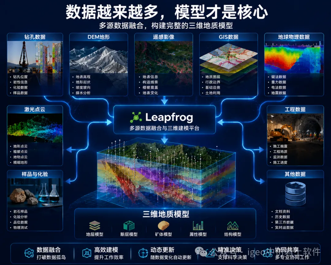 图片关键词 图片