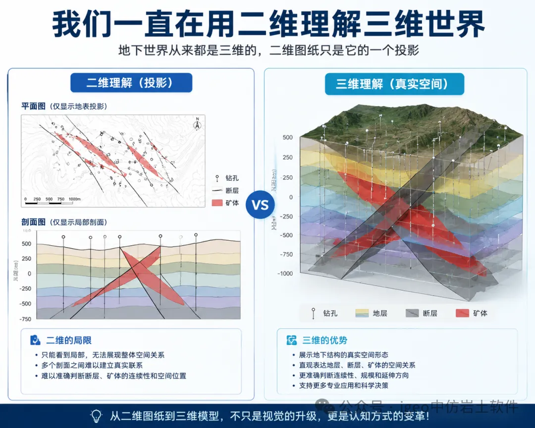 图片关键词 图片