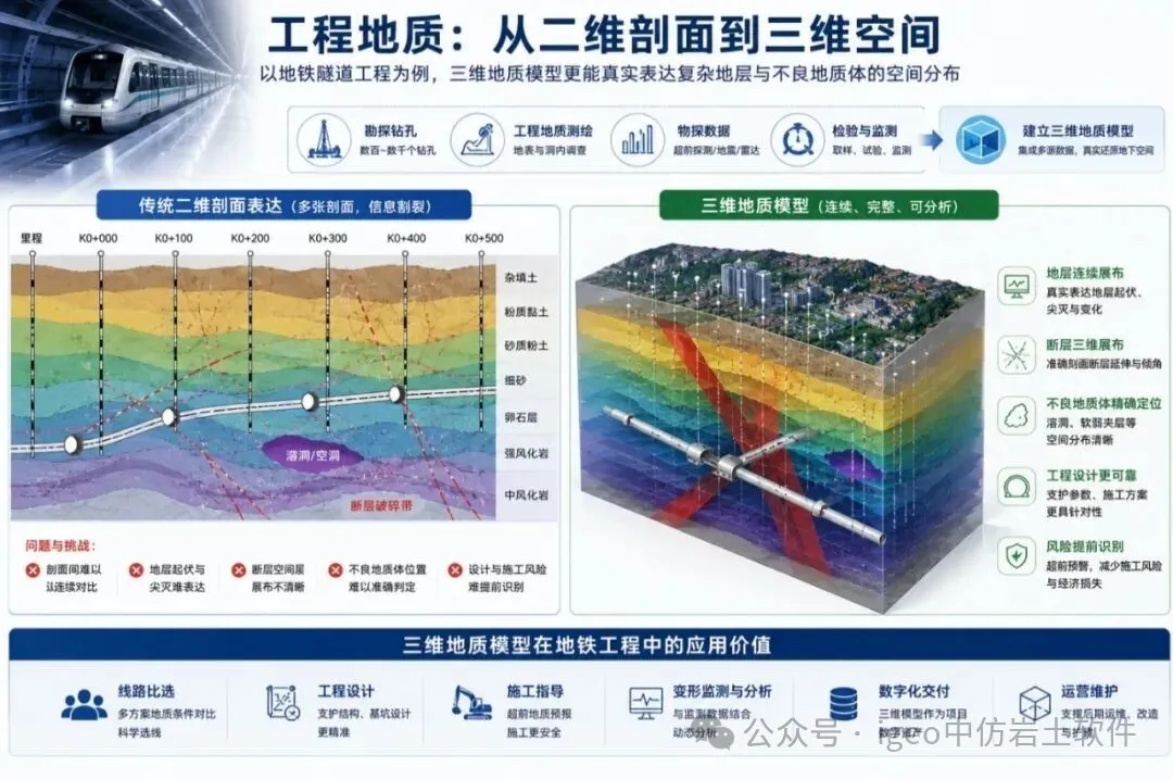 图片关键词 图片