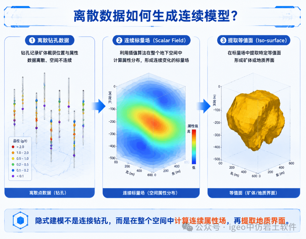 图片关键词 图片