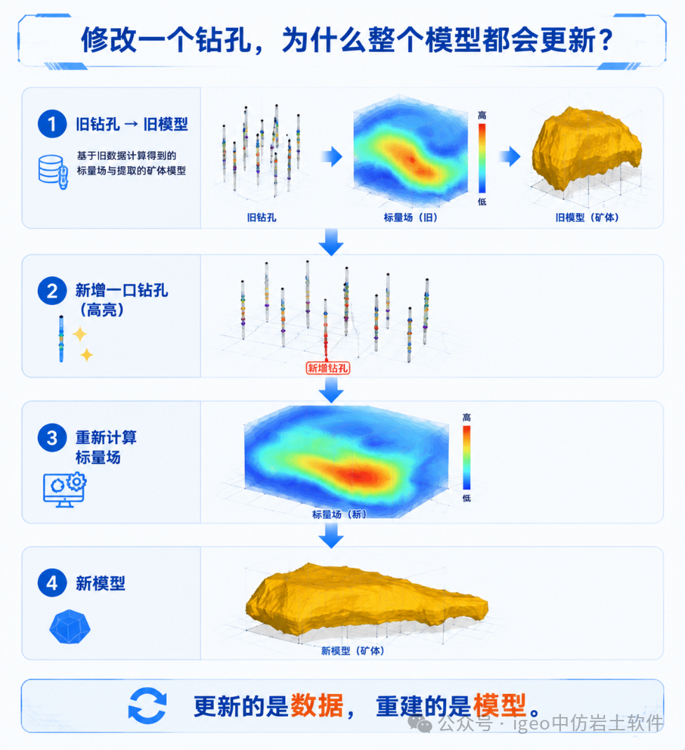 图片关键词 图片