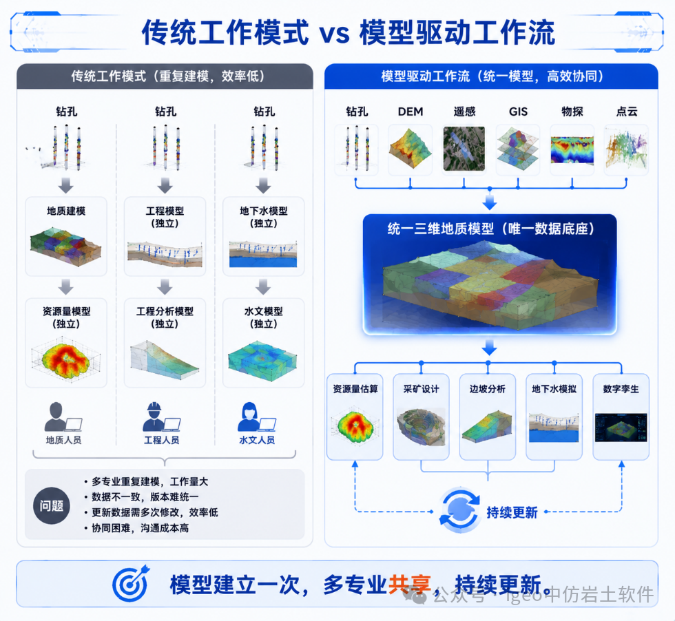 图片关键词 图片
