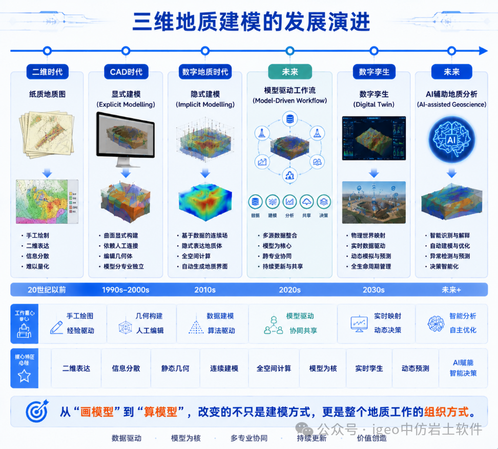 图片关键词 图片