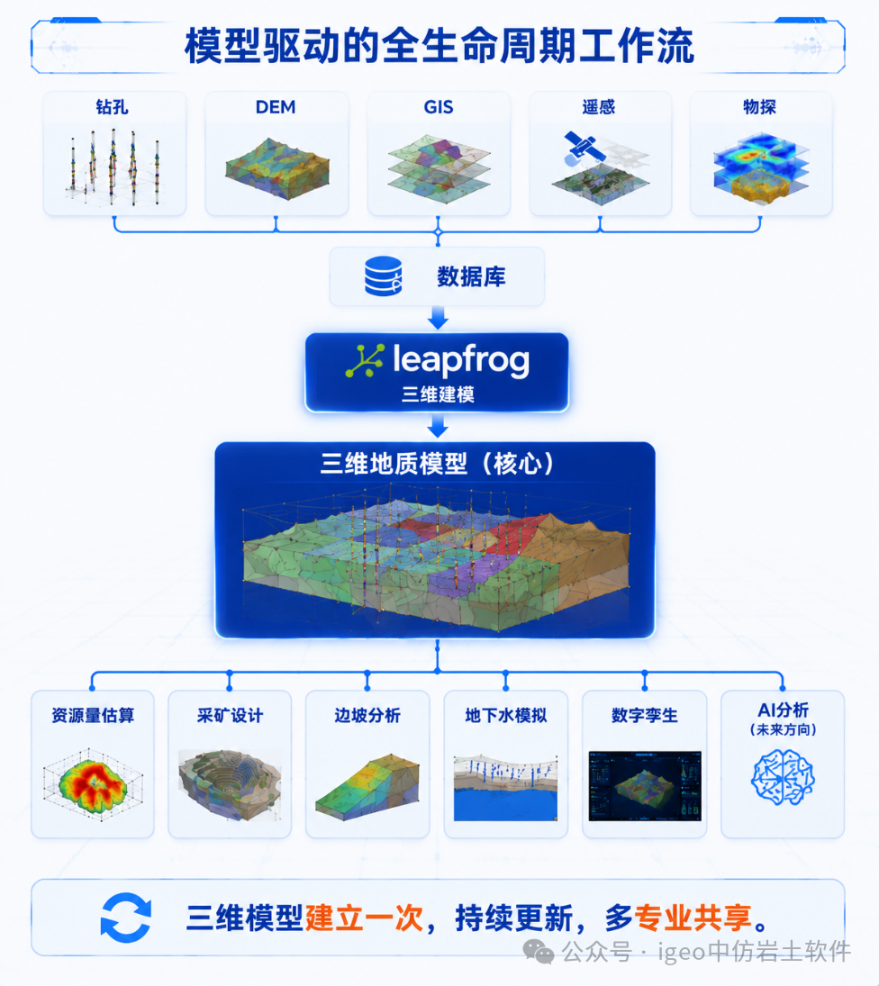 图片关键词 图片