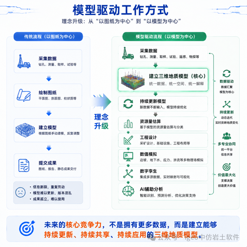 图片关键词 图片