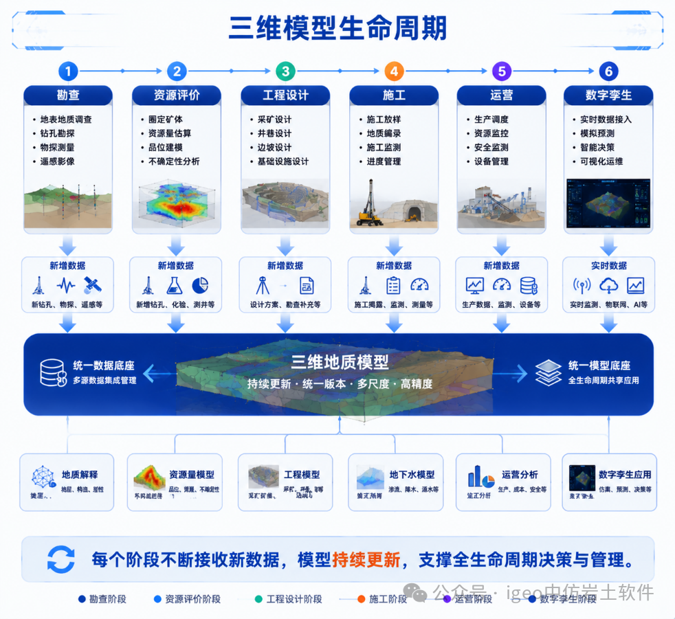 图片关键词 图片