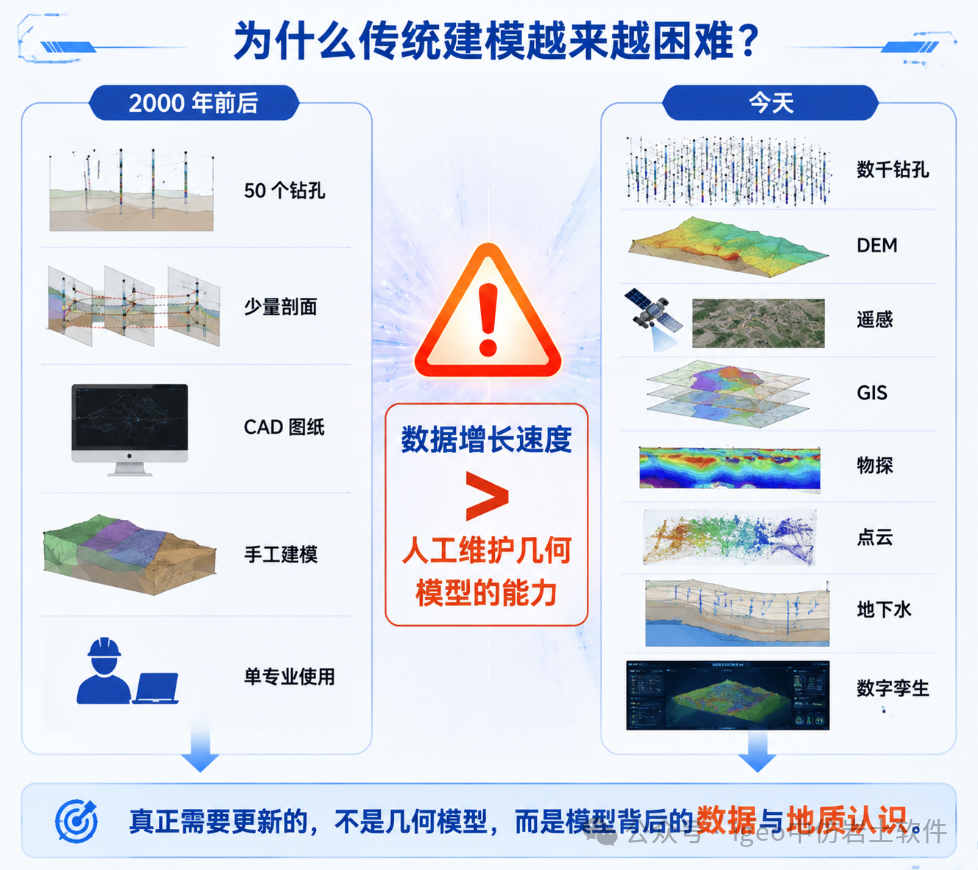 图片关键词 图片