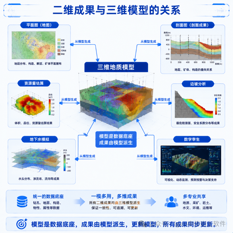 图片关键词 图片
