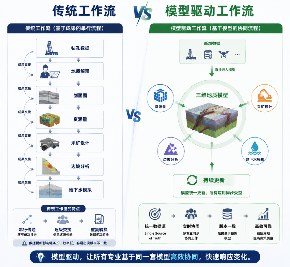图片关键词 图片