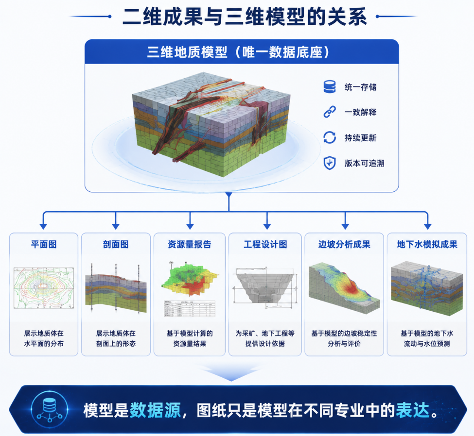 图片关键词 图片