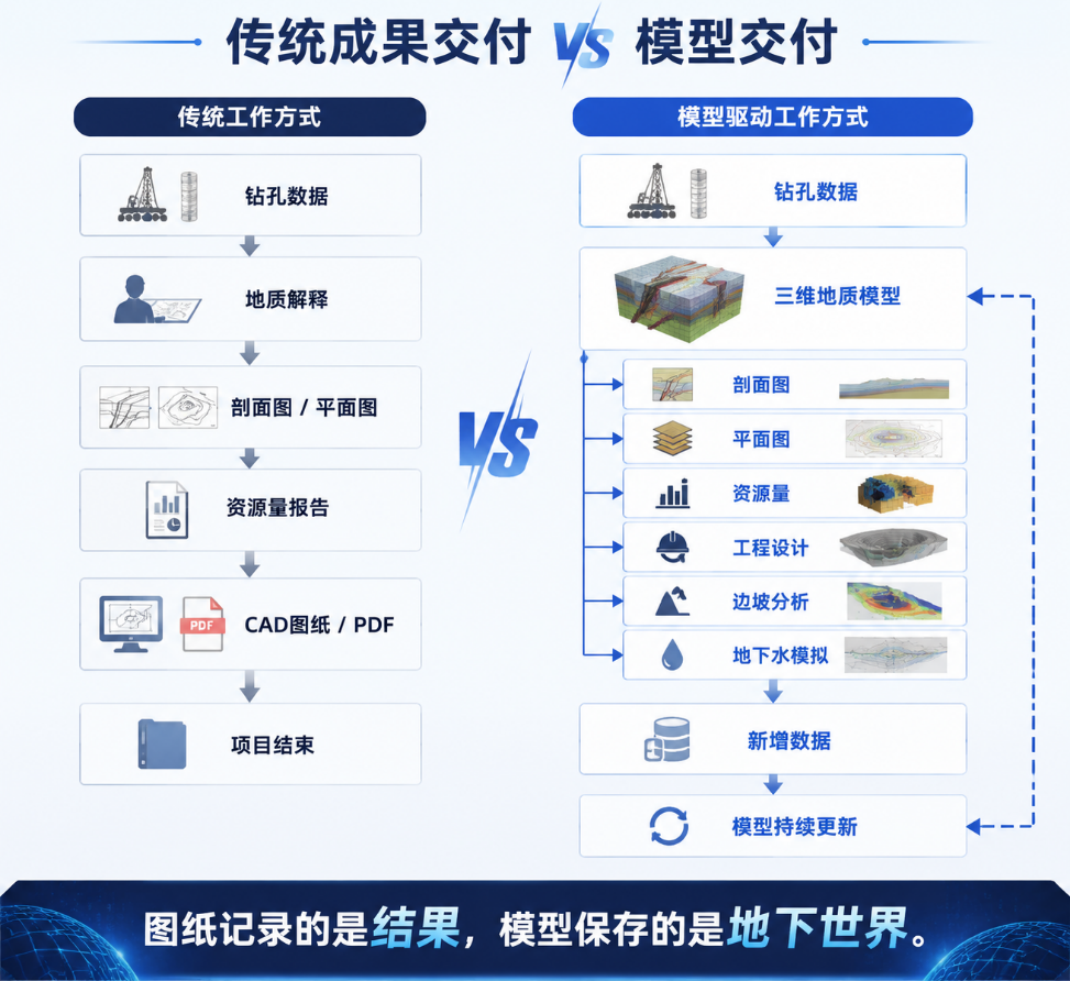 图片关键词 图片
