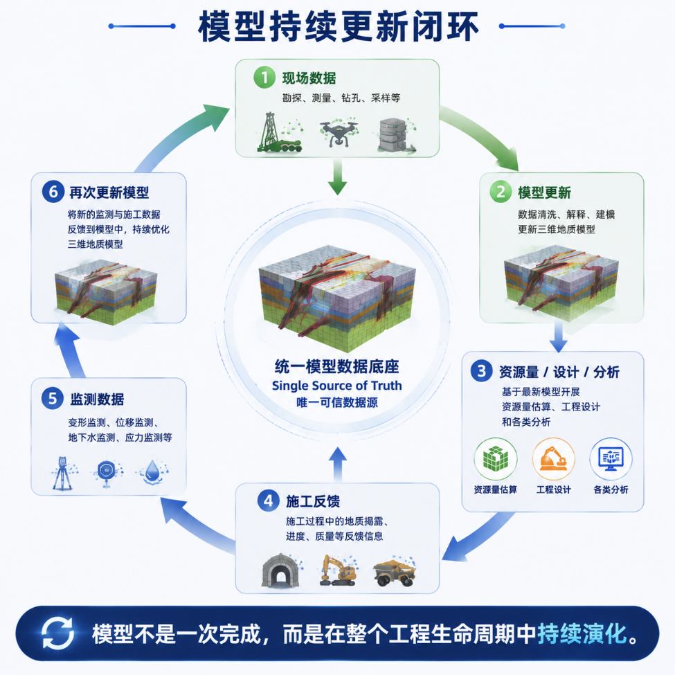 图片关键词 图片