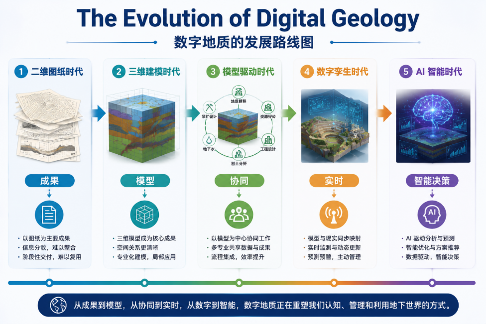 图片关键词 图片