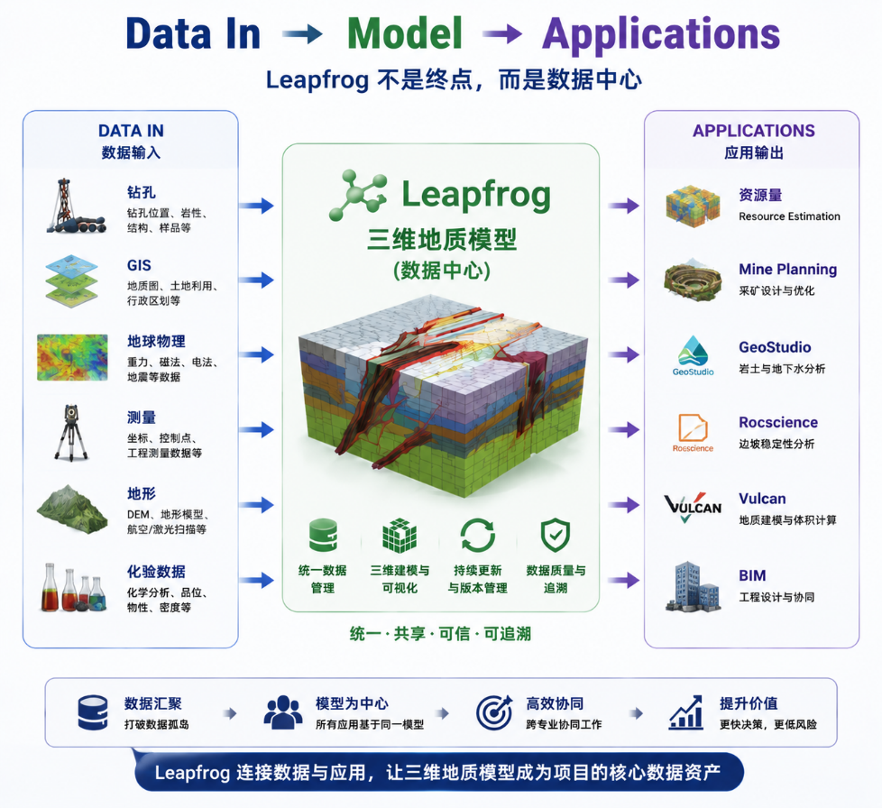 图片关键词 图片