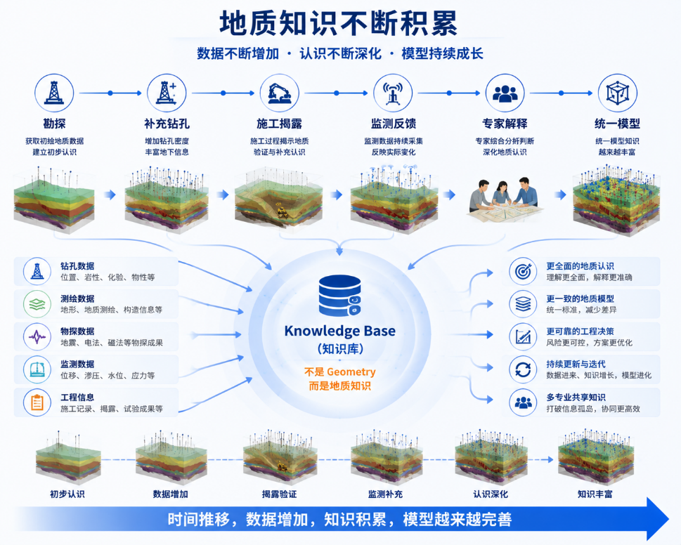 图片关键词 图片
