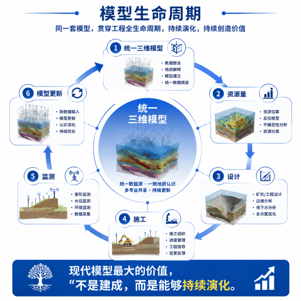 图片关键词 图片