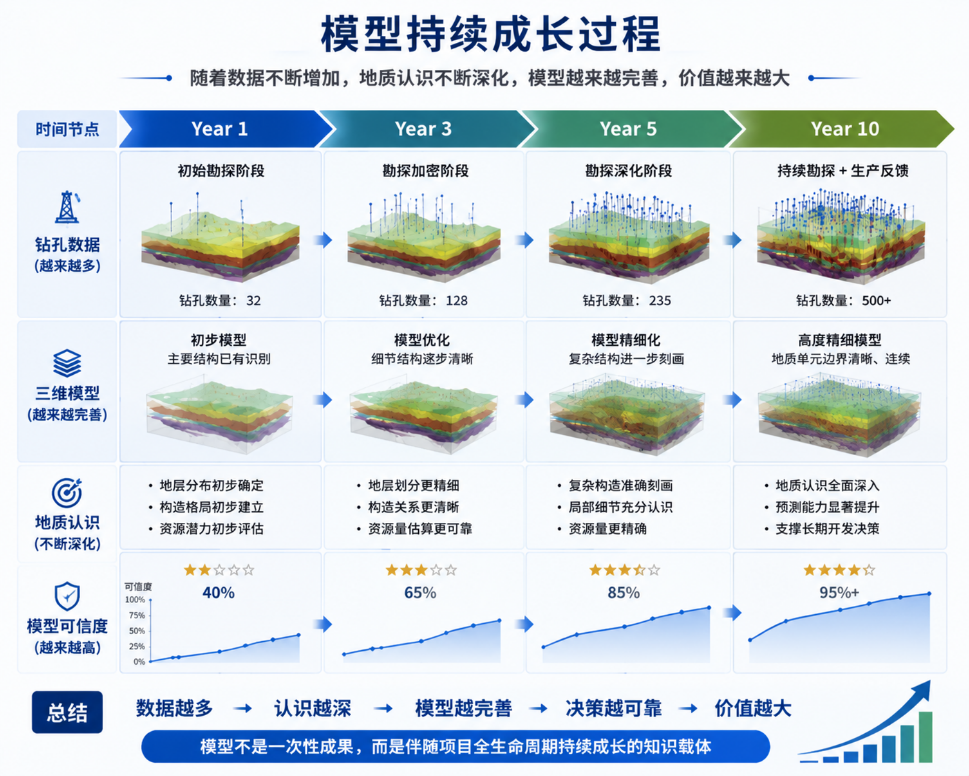 图片关键词 图片