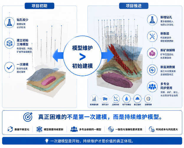 图片关键词 图片