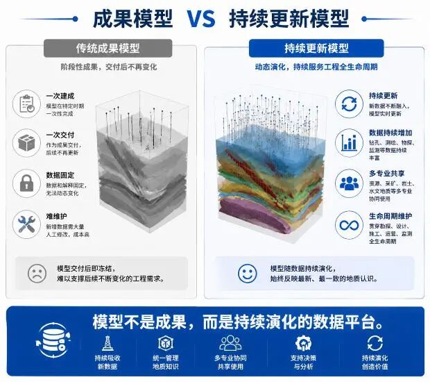 图片关键词 图片