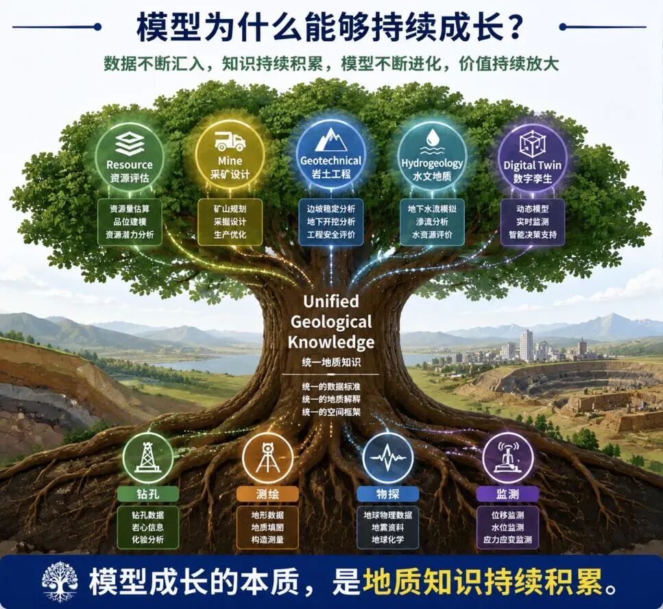 图片关键词 图片