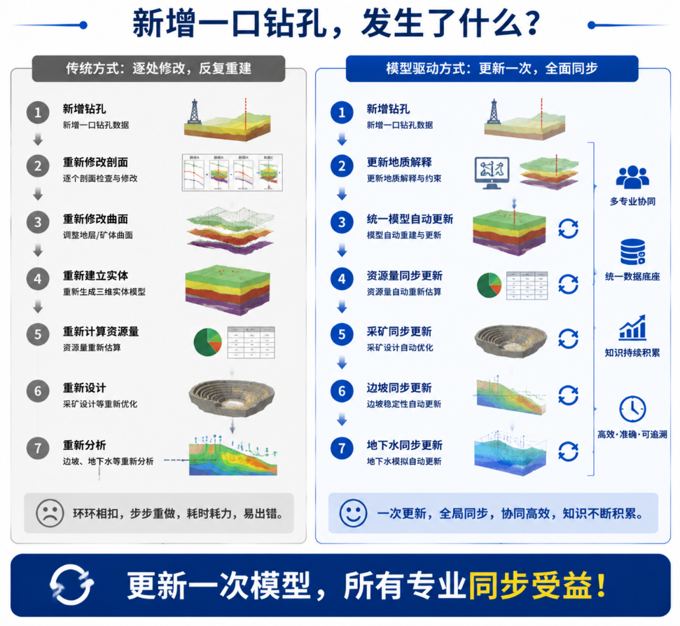 图片关键词 图片