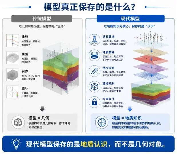 图片关键词 图片