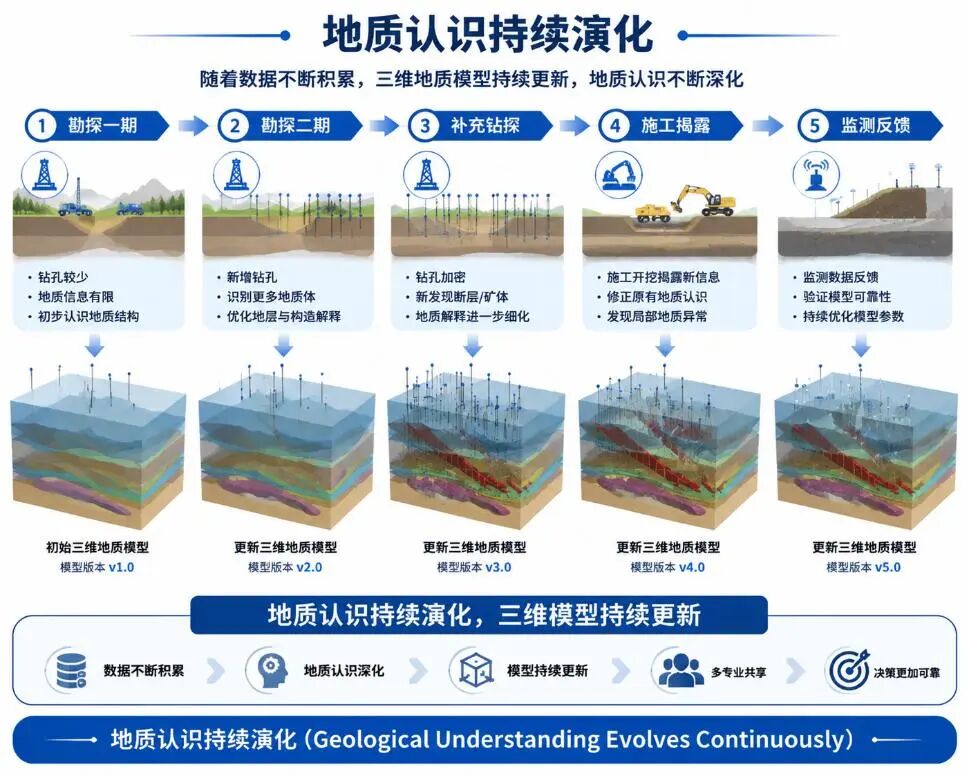 图片关键词 图片
