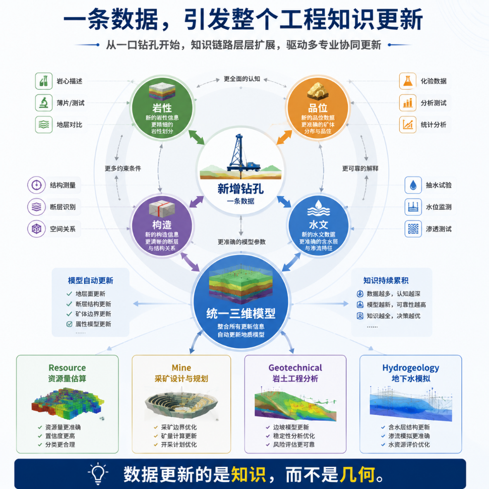 图片关键词 图片