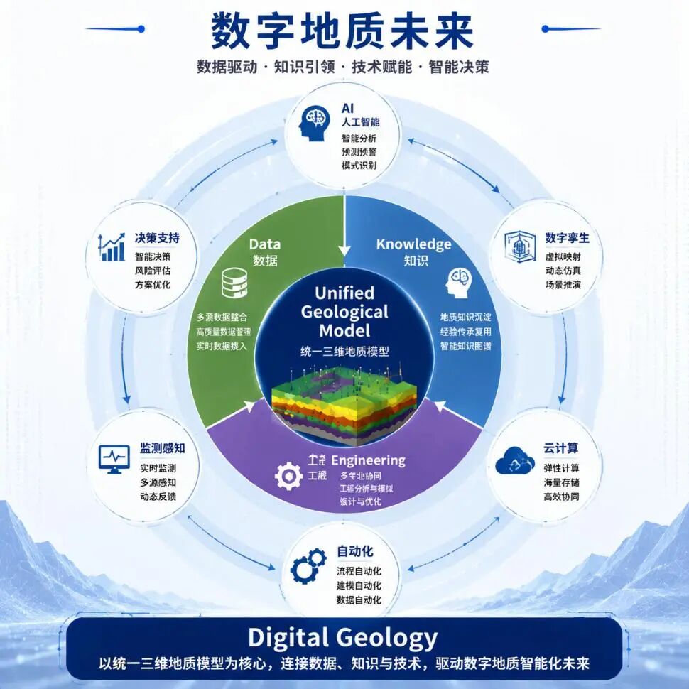 图片关键词 图片