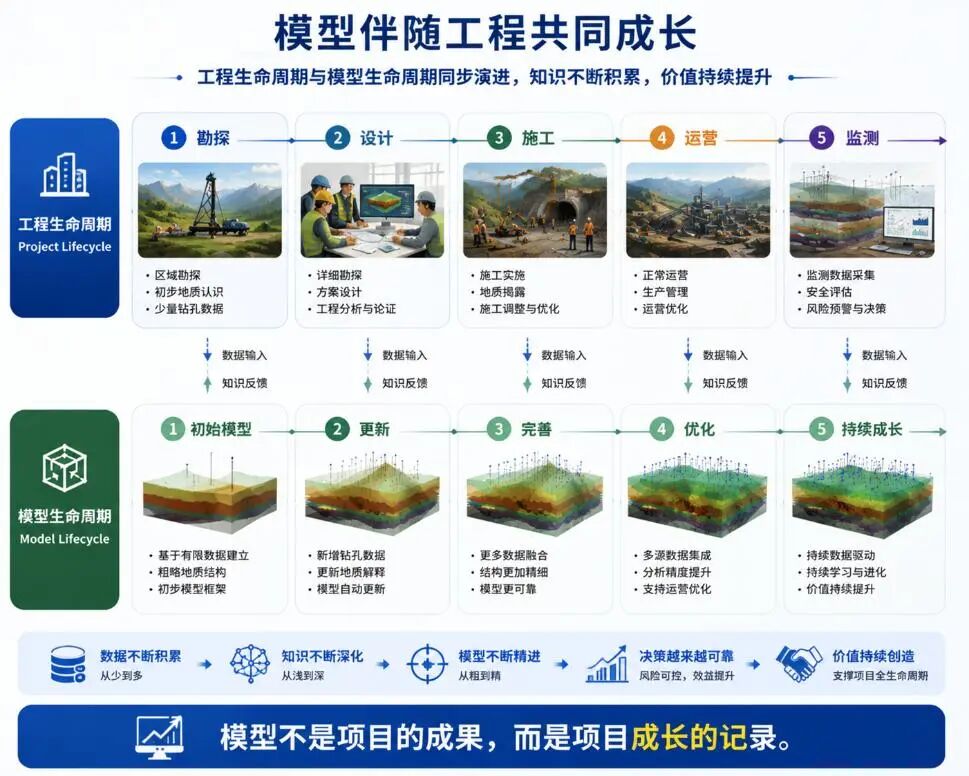 图片关键词 图片