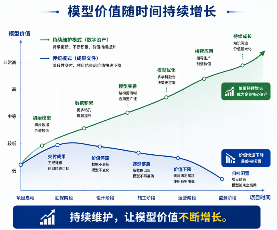 图片关键词 图片
