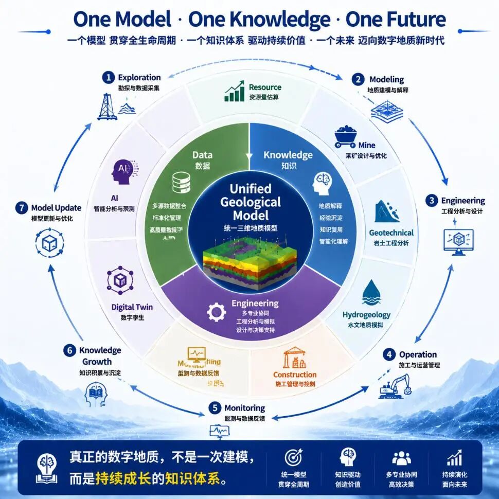 图片关键词 图片